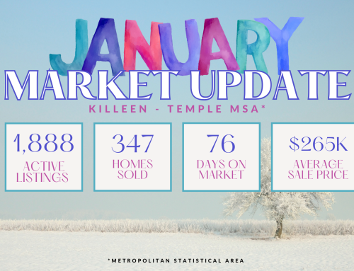 Killeen-Temple MSA January 2024 Housing Report